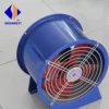 High Velocity Industrial Blower, 800mm, Axial, 6-14, 380V - view 5