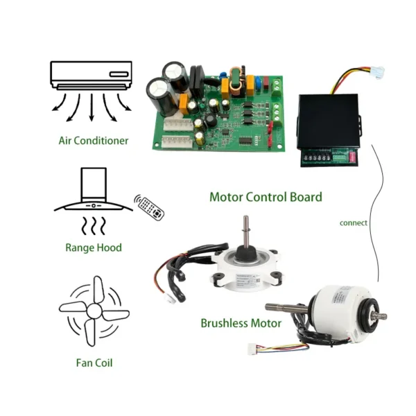 High-voltage Brushless Fan, PWM, BLDC, PCBA