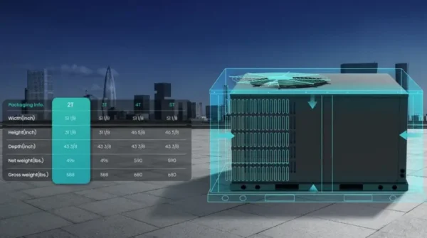 Hisense Rooftop Package Unit, R32, SEER2 - view 5