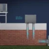 Hisense Rooftop Unit, 2ton, 3ton, 4ton, R32 - view 3