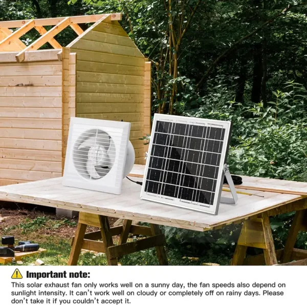 Hole Smoke Exhaust Fan, Solar, DC12V, Wall - view 3