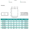 Home Hvac Systems, 220V, 100btuh - view 2