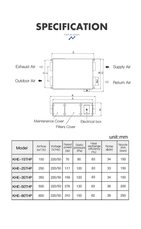 Home Hvac Systems, 600m3, Galvanized sheet - view 6
