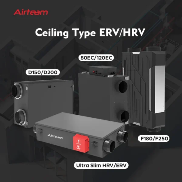Home Hvac Systems, 80EC, 120EC, ERV - view 4