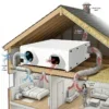 Home Hvac Systems, ERV, HEPA, 250-6000, M3 - view 2