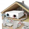 Home Hvac Systems, ERV, HEPA, 250-6000, M3 - view 4