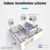 Home Hvac Systems, Galvanized Steel - view 4