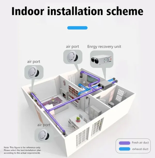 Home Hvac Systems, Galvanized Steel - view 4