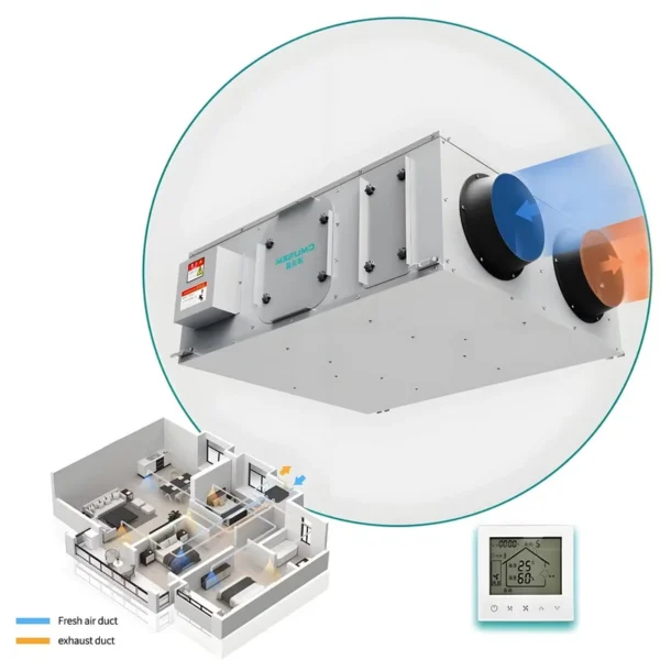 Home Hvac Systems, MVHR, ERV - view 3