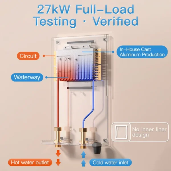 Home Tankless Boiler, 220V - view 4