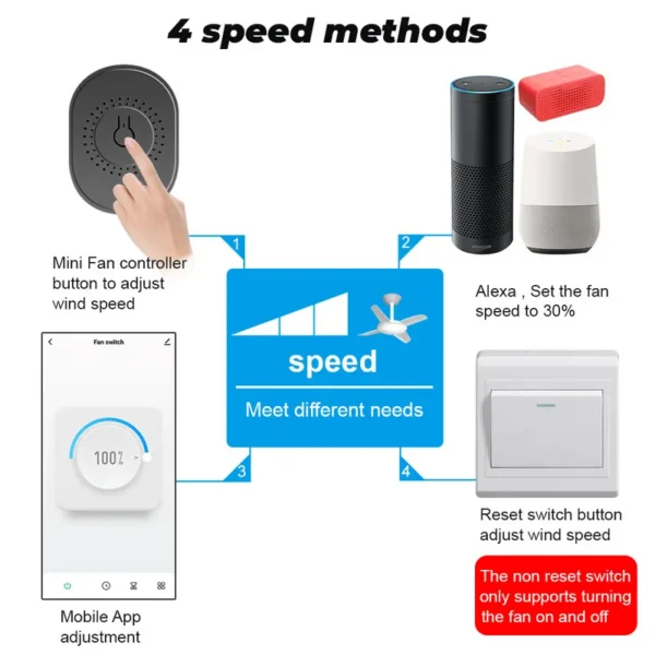 Home Wifi Mini Fan, Battery, ABS - view 3