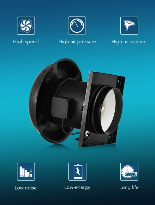 Honguan Fan, 220~240V, 150mm, 200mm, Roof - view 5