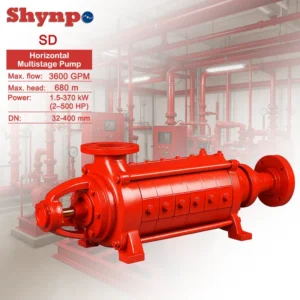 Horizontal Boiler, SHYNPO, 220V, SD