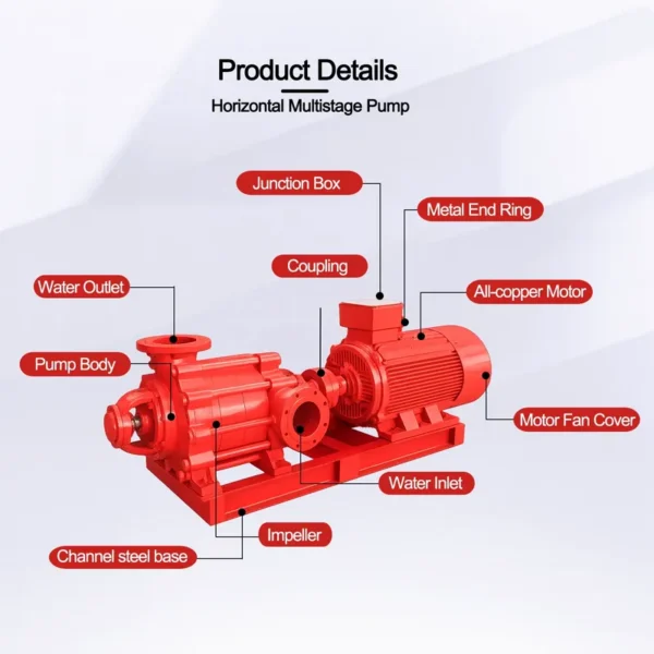 Horizontal Boiler, SHYNPO, 220V, SD - view 5