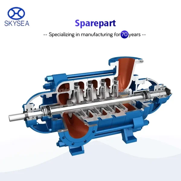 Horizontal Multistage Centrifugal Pump, Steel, Stainless - view 3