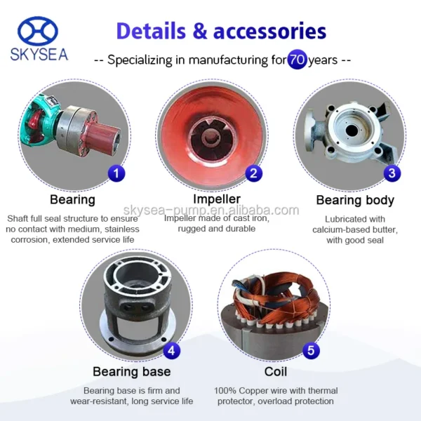 Horizontal Multistage Centrifugal Pump, Steel, Stainless - view 5