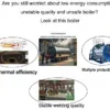 Horizontal Waste Oil Boiler, 0.5t, Carbon Steel - view 5