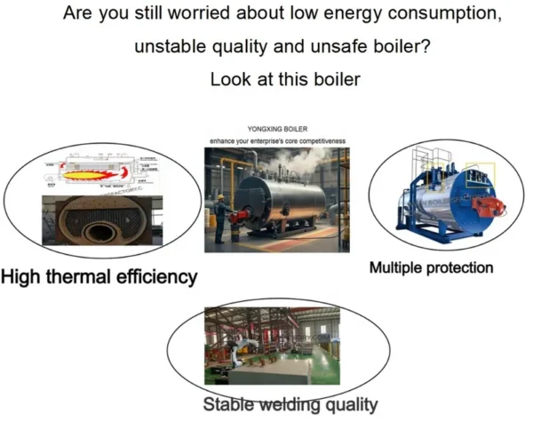 Horizontal Waste Oil Boiler, 0.5t, Carbon Steel - view 5