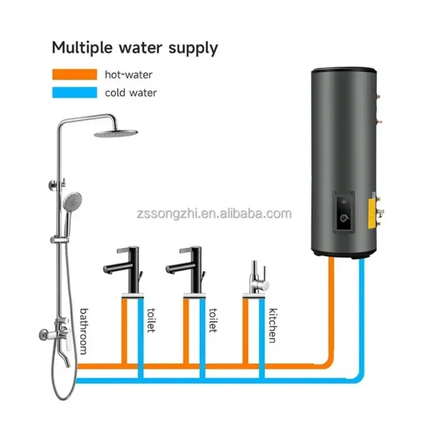 House Bathroom Boiler, 100L, 200L, 300L, 500L - view 3