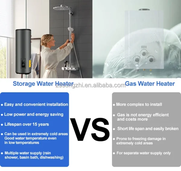 House Bathroom Boiler, 100L, 200L, 300L, 500L - view 6