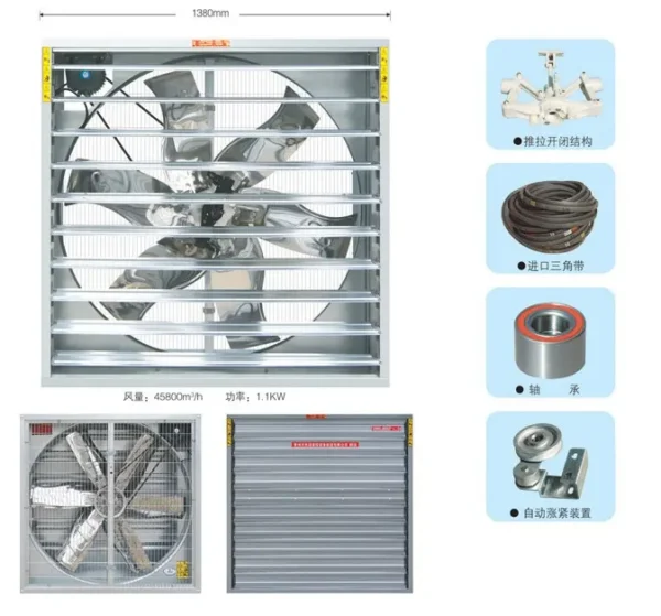 House Ventilation Exhaust Fan, 1380mm, 50inch - view 4