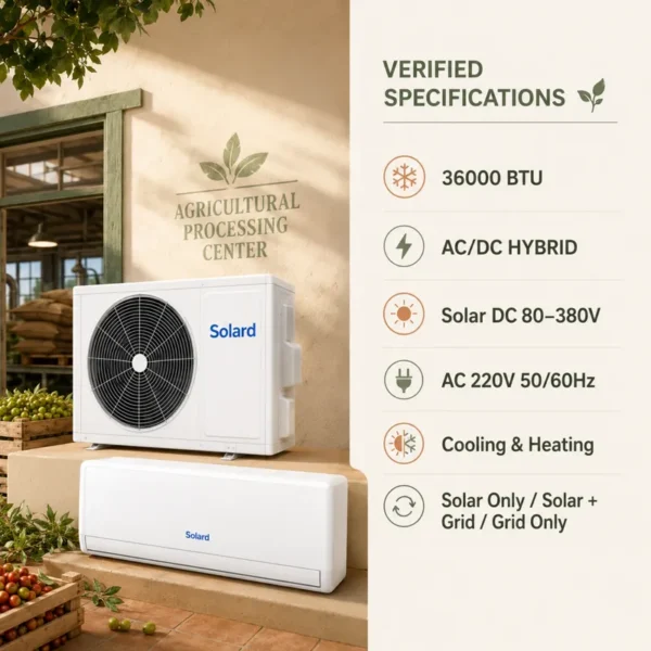 Household Solar Air Conditioner, 36000BTU, Inverter - view 5