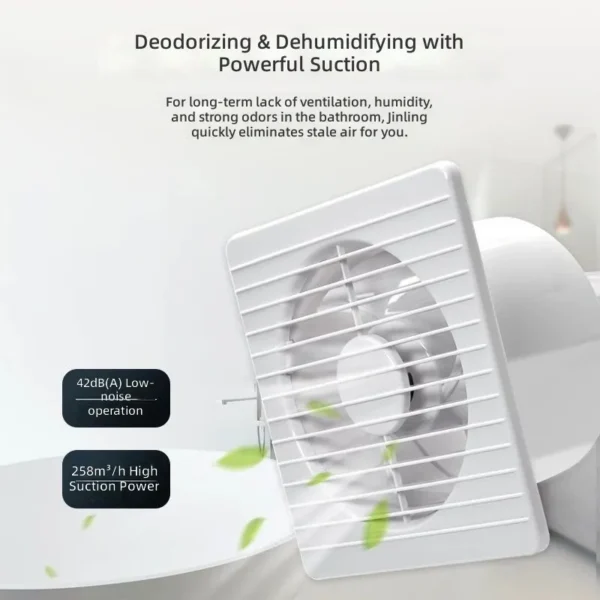 Household Ventilation Fan, 110V, 220V, Ceiling - view 4