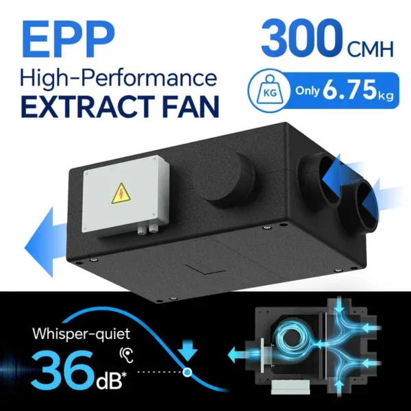 Household Ventilation Fan, EPP, Ceiling