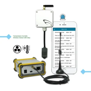 Humidity and Temperature Controller, iron