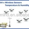 Humidity and Temperature Controller, iron - view 4