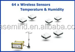 Humidity and Temperature Controller, iron - view 4