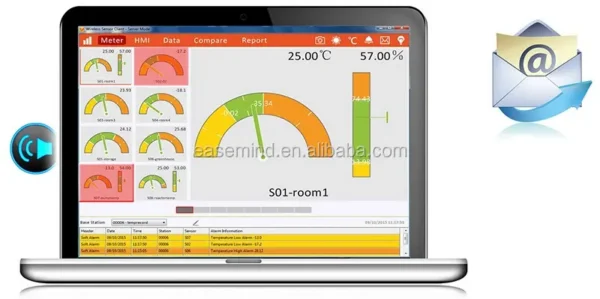 Humidity and Temperature Controller, iron - view 6