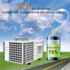 Hvac Rooftop Air Conditioner, Inverter, Solar, 3tons, 5tons - view 3