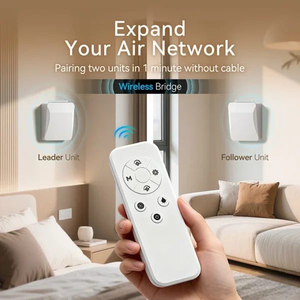 Hvac System Erv Unit, 10-20, WIFI - view 4