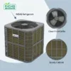 Hvac System Heat Pump, 36000, SEER2, 220V, 60Hz