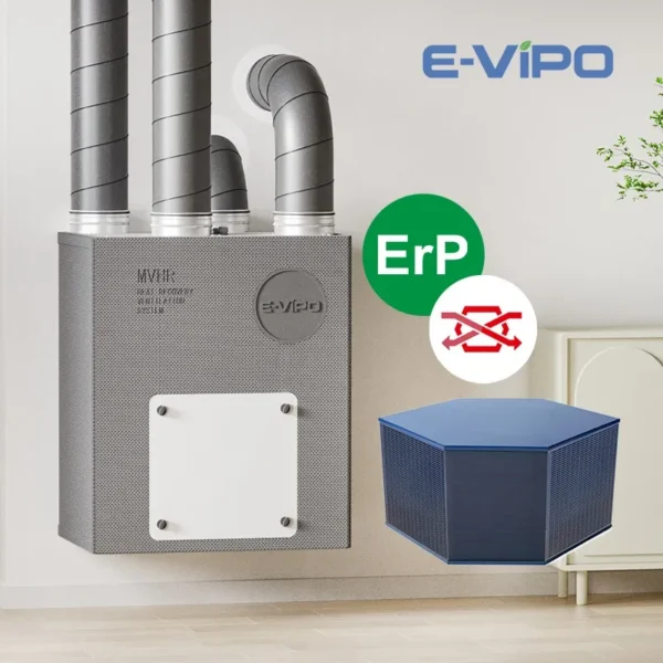 Hvac Ventilator, ERV, EPP - view 4