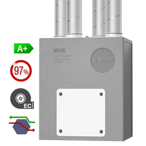 Hvac Ventilator, ERV, EPP - view 6
