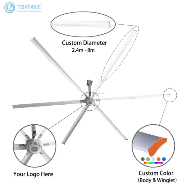 Hvls Ceiling Fan, 16ft, BLDC - view 2