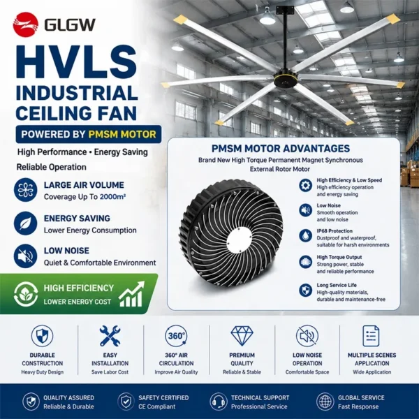Hvls Fan, 10ft, 12ft, 16ft, 24ft - view 3