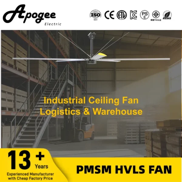 Hvls Industrial Fan, 110 V, 13600 m3