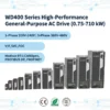 Hytecon Industrial Drive, 75HP, 55kW, VFD, 380V - view 2