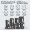 Hytecon Industrial Drive, 75HP, 55kW, VFD, 380V - view 5