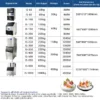 Ice Machine, 100kg, 24h - view 5