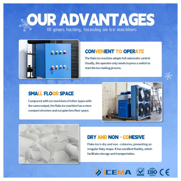 Ice Machine, 1T, 3T, 5T, 10T - view 2