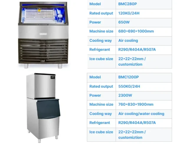 Ice Machine, 240 V, 1300W - view 2