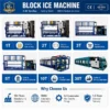 Ice Machine, 25kg, 110 V, 1200 W - view 2