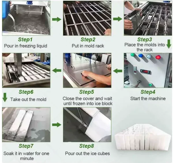 Ice Machine, 2t, 5t - view 6