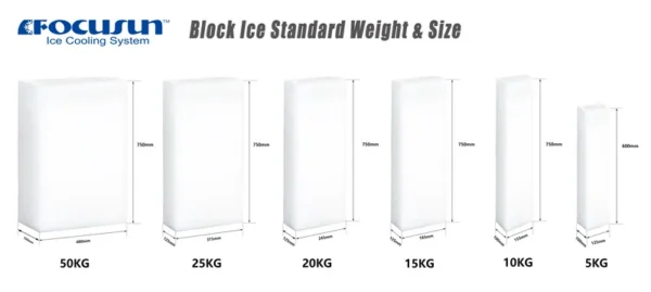 Ice Machine, 380 V, 85.55KW - view 5