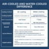 Ice Machine, HENGZHI, 220V - view 6