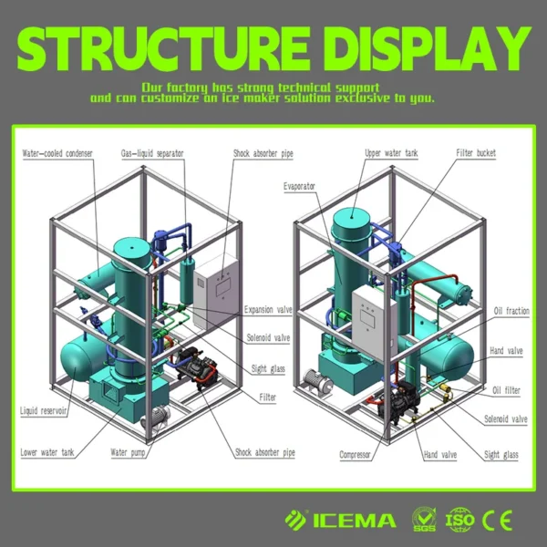 Ice Machine, ICEMA, 500kg, 1ton, 2ton - view 4